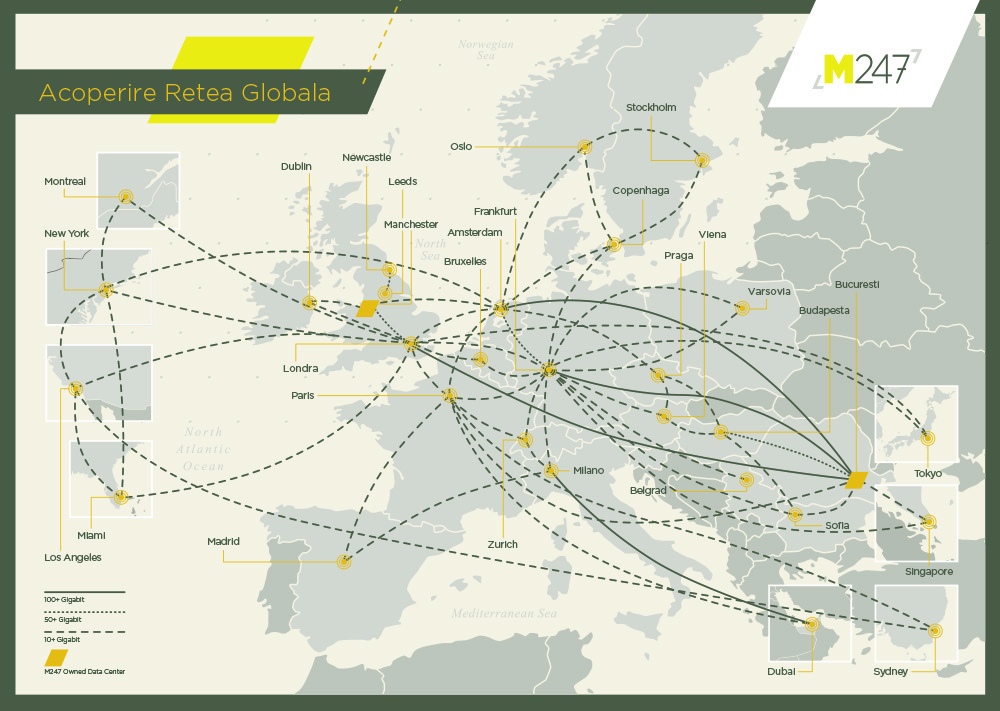 Acoperire retea globala